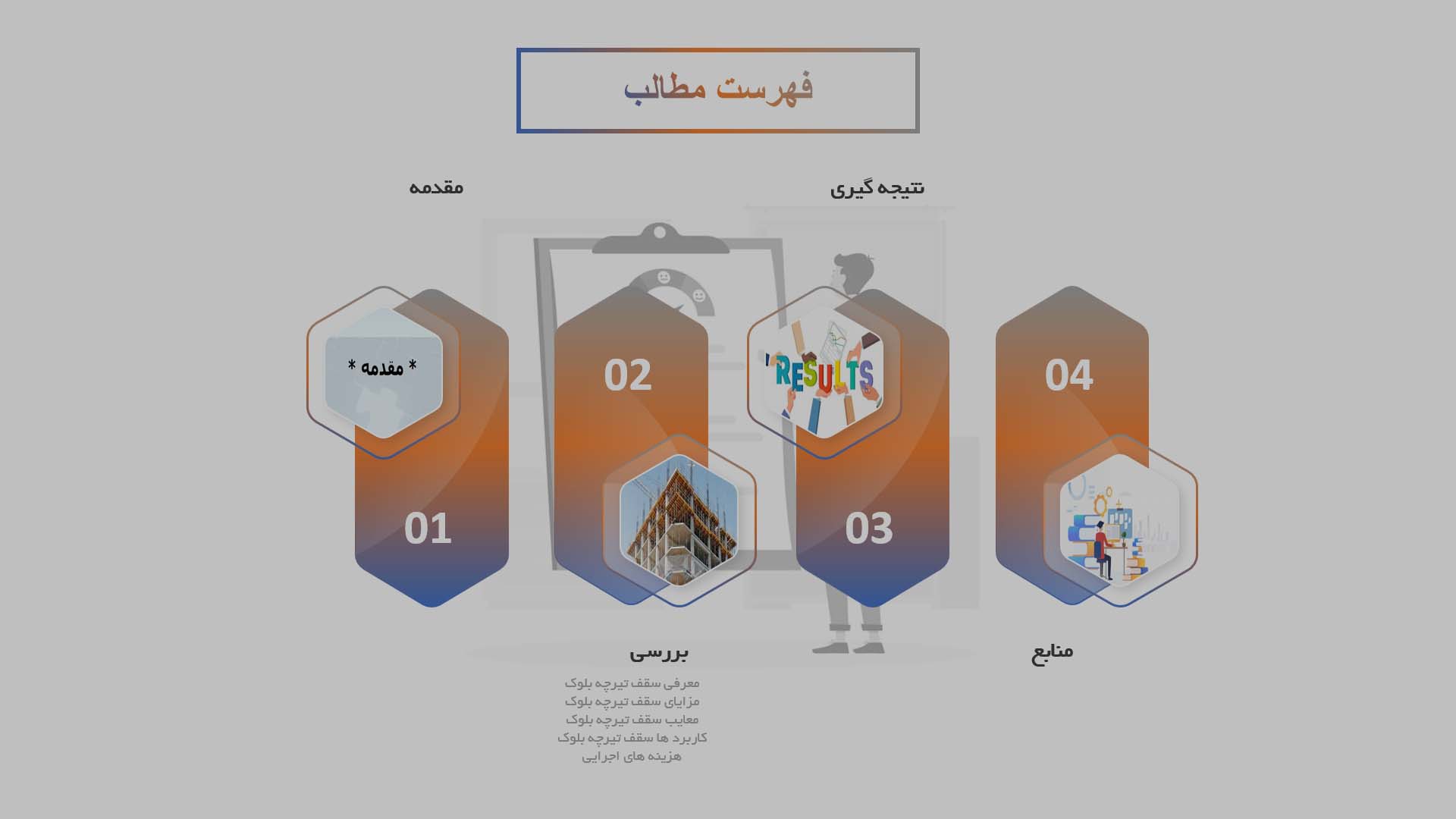 پاورپوینت در مورد سقف تیرچه بلوک